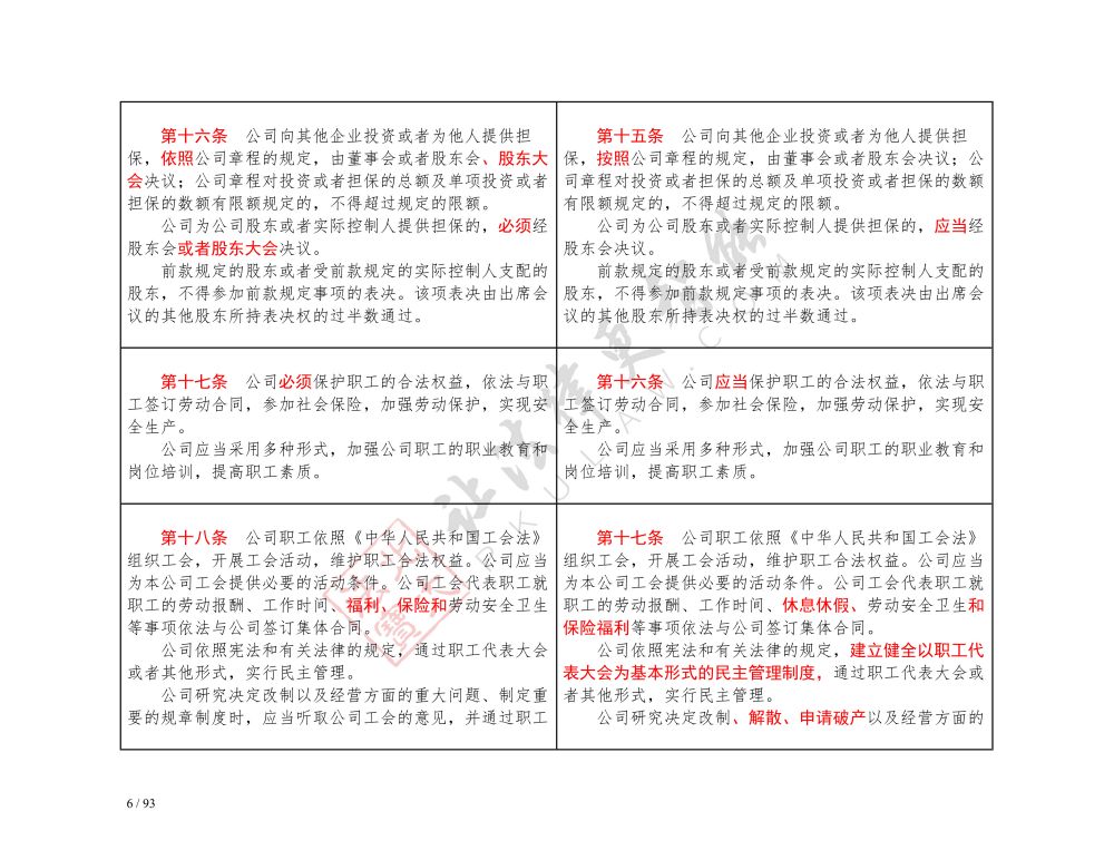 中華人民共和國公司法（2018-2023對照表）_6.jpg